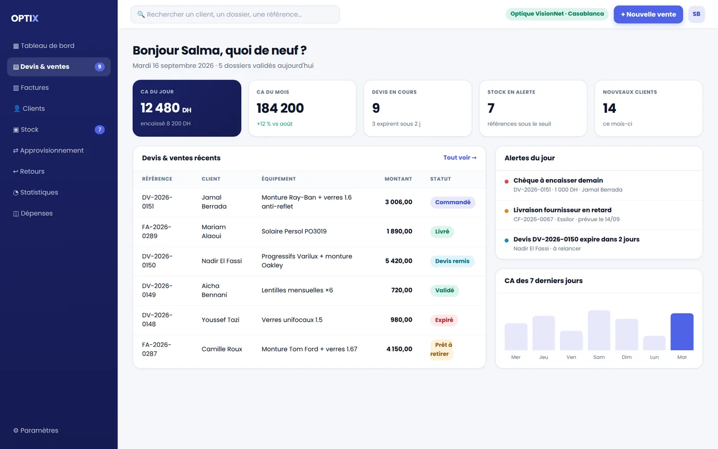 Tableau de bord Optix sur ordinateur